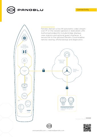 First page of the General Arrangement and Connectivity leaflet