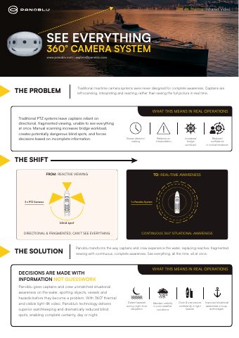 First page of the PTZ to 360 degree comparison