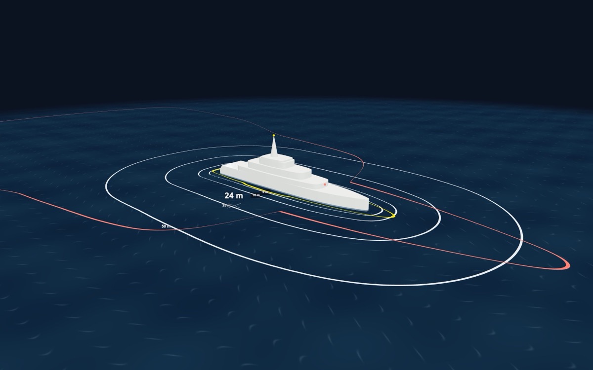 3D yacht model with camera and helm blind-zone rings on the water